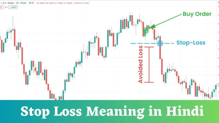 Stop Loss Meaning in Hindi